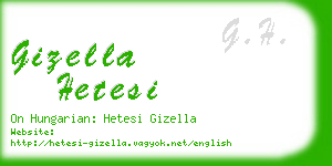 gizella hetesi business card